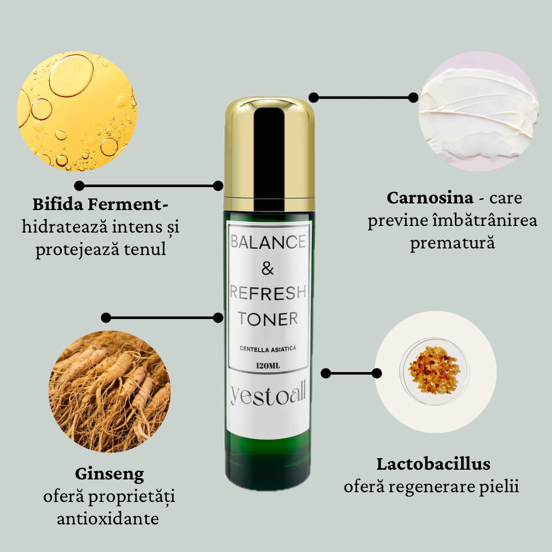 Soothing and Repair KIT