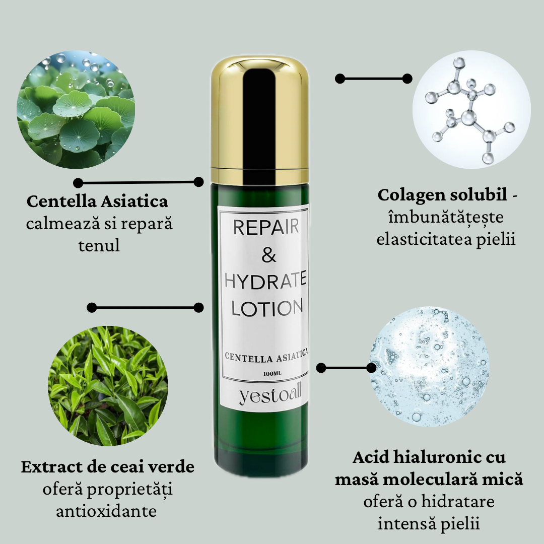 Soothing and Repair KIT