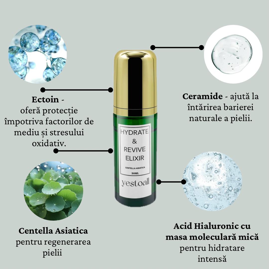 Soothing and Repair KIT