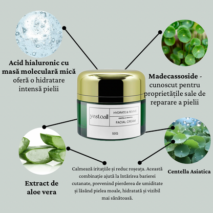 Cremă hidratantă și reparatoare cu Madecassoside, Centella Asiatica, Ectoin, Alluntoin și Aloe Vera