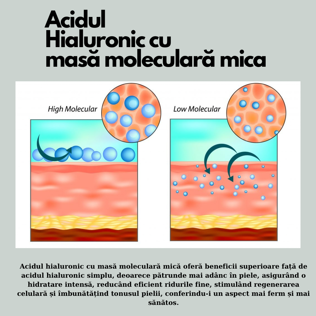 Cremă hidratantă și reparatoare cu Madecassoside, Centella Asiatica, Ectoin, Alluntoin și Aloe Vera